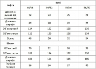 Костюм Qua-0005